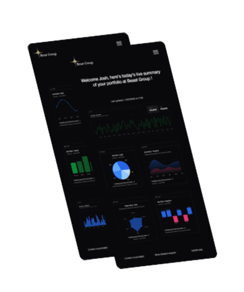 Beast Group Investor Portal